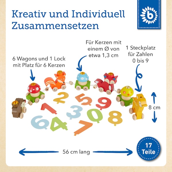 Produktvorschaubild 2