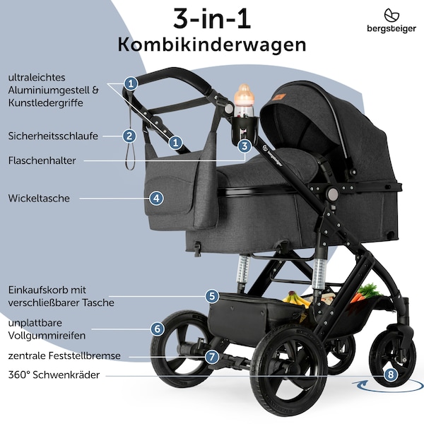 Produktvorschaubild 2