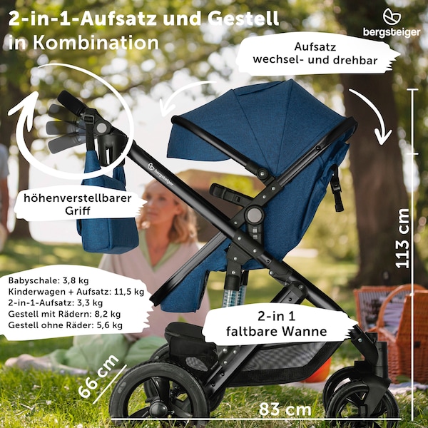 Produktvorschaubild 6