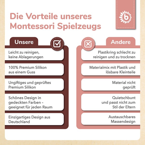 Produktvorschaubild 13