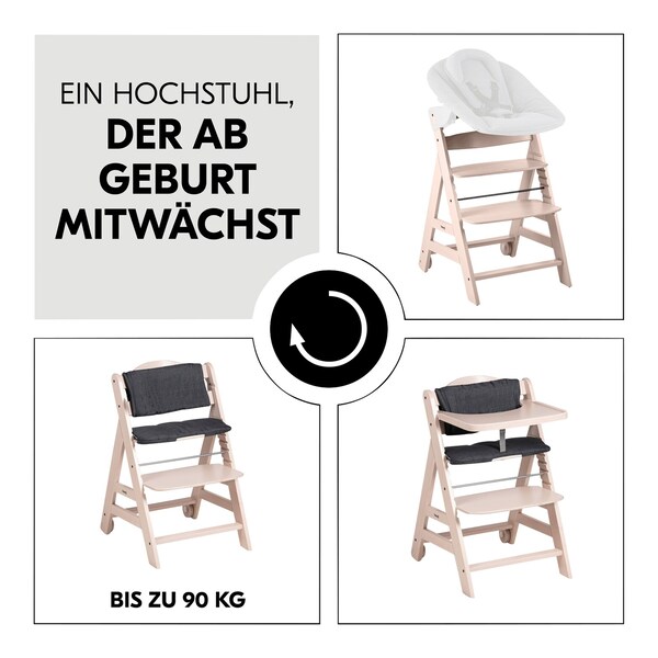 Produkt