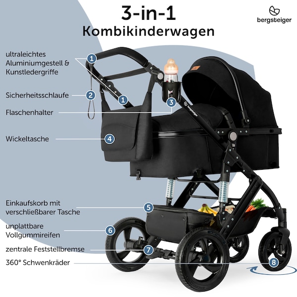 Produktvorschaubild 2