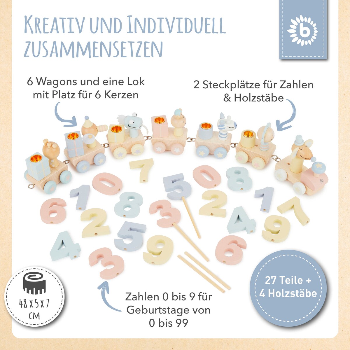 Produktbild 3
