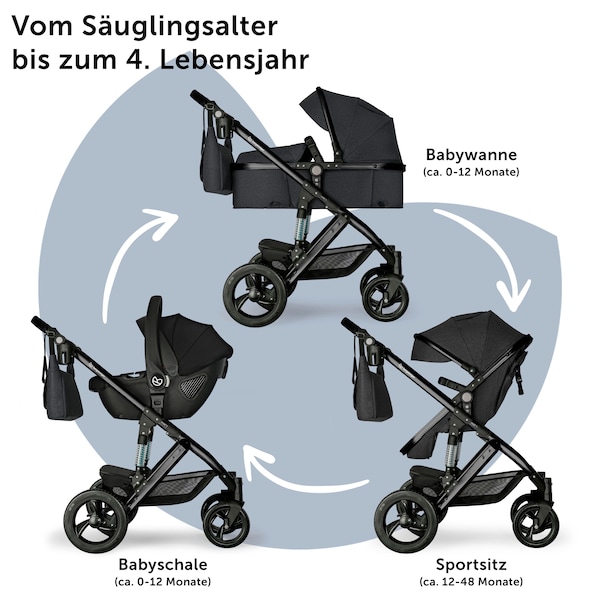 Produktvorschaubild 4