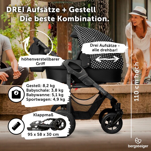 Produktvorschaubild 7