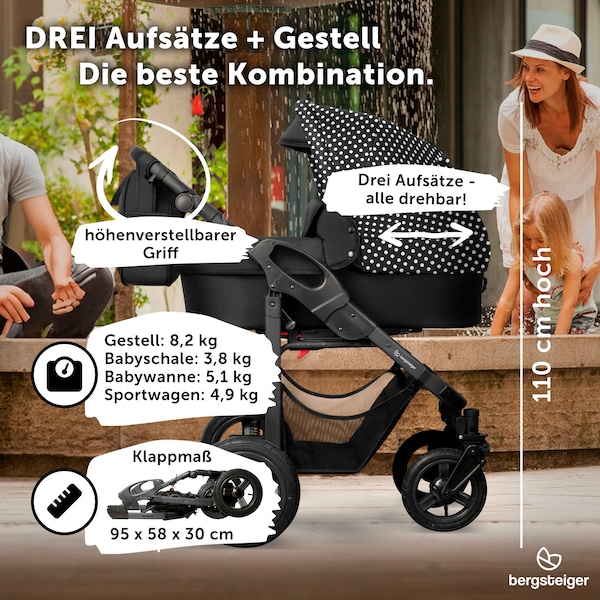 Produktvorschaubild 7