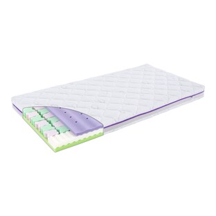 Le matelas Butterfly 60 x 120 cm