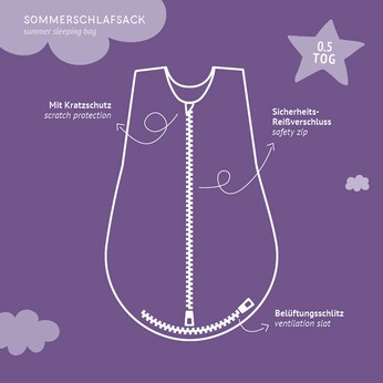 Sommerschlafsack Liebmich 0.5 TOG