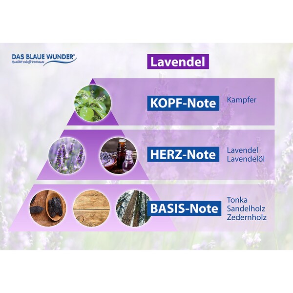 Produkt