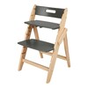 productName