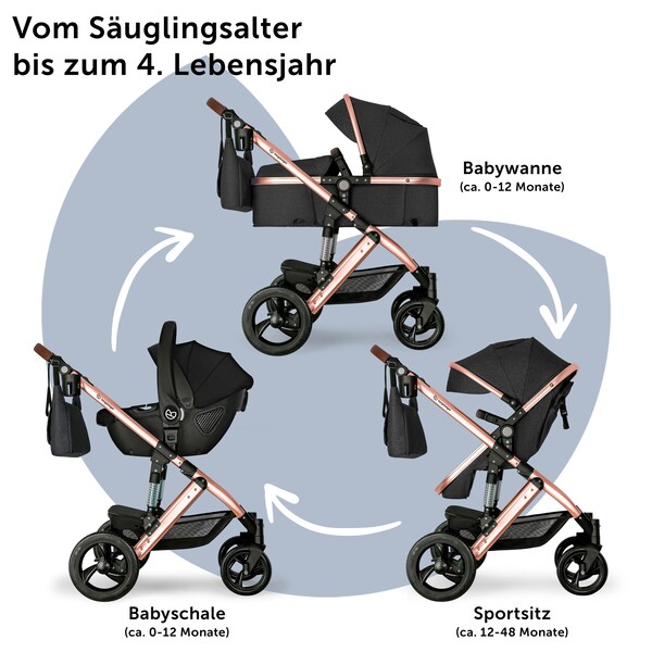 Produktvorschaubild 4
