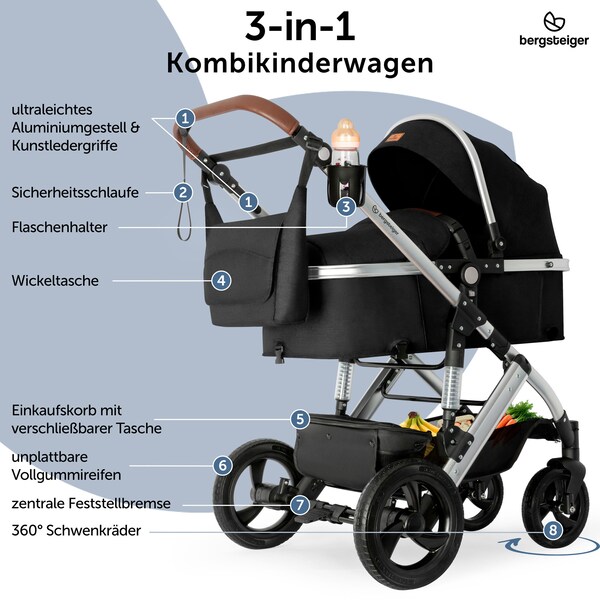 Produktvorschaubild 2