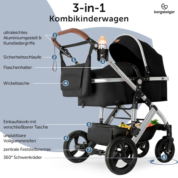 Produktvorschaubild 2