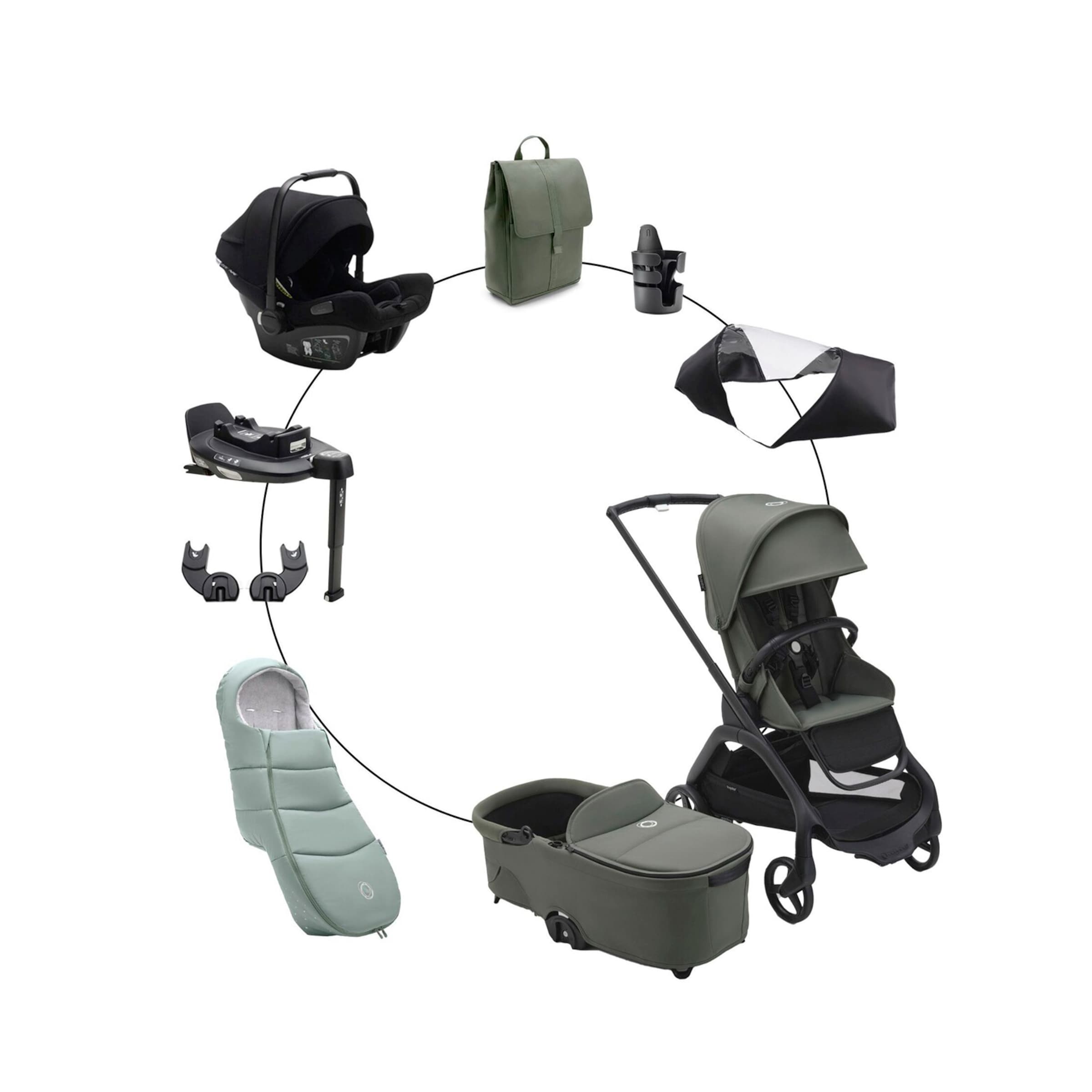 Babywalz bugaboo store