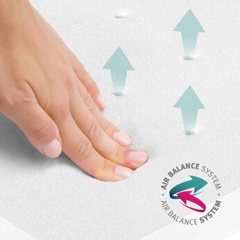 Reisebettmatratze Air, 60x120 cm  safe asleep®