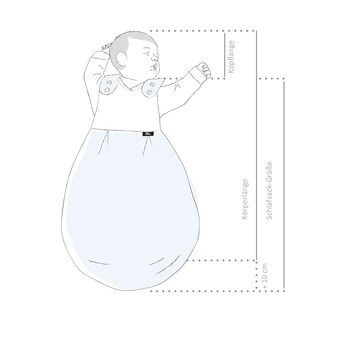 3-tlg. Ganzjahresschlafsack Organic Cotton 2.5 TOG