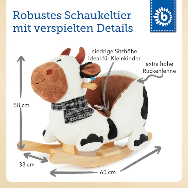 Produktvorschaubild 5