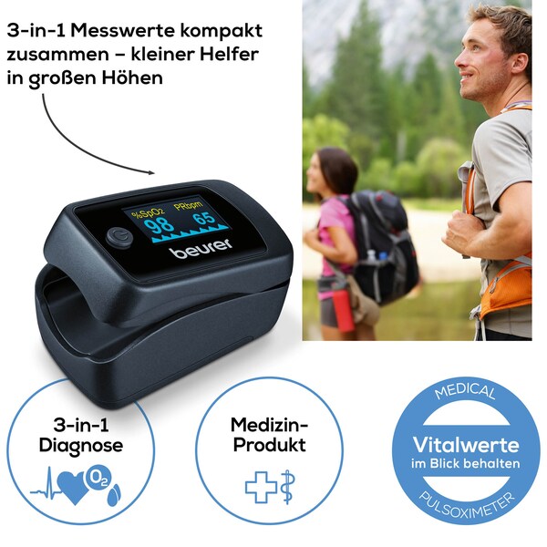 Produkt