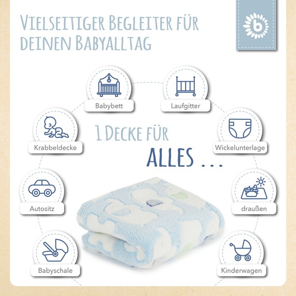 Produktvorschaubild 3