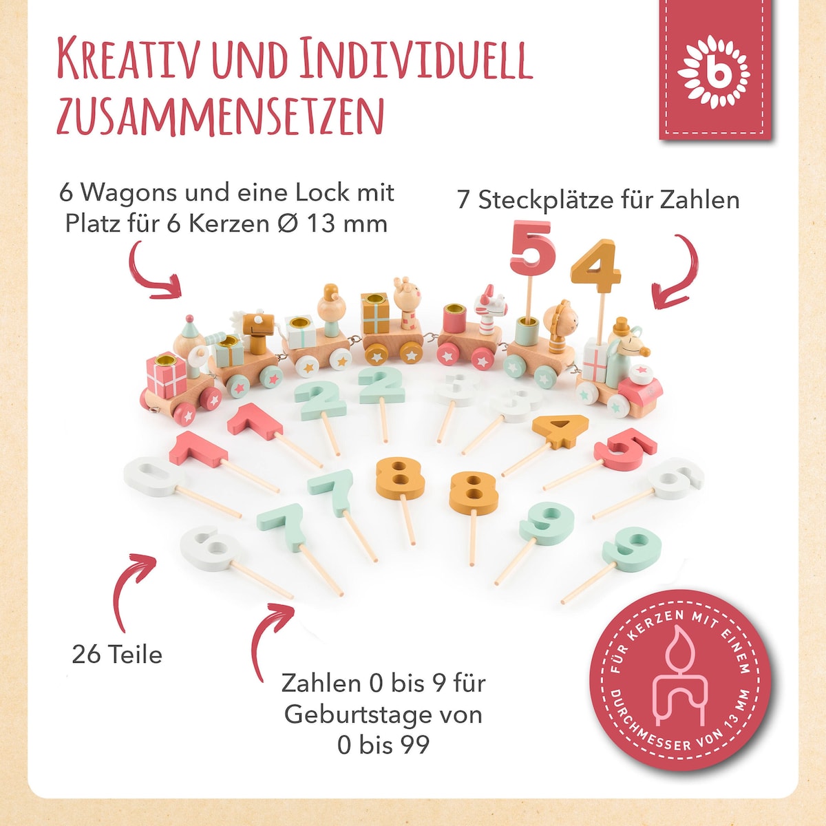Produktbild 4