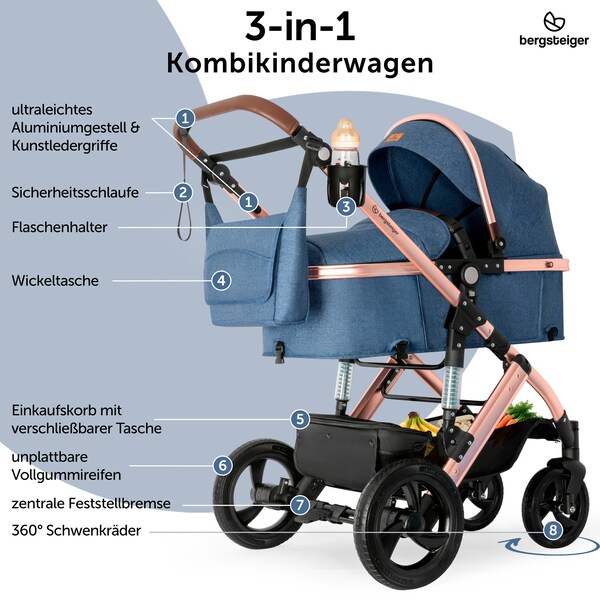 Produktvorschaubild 2