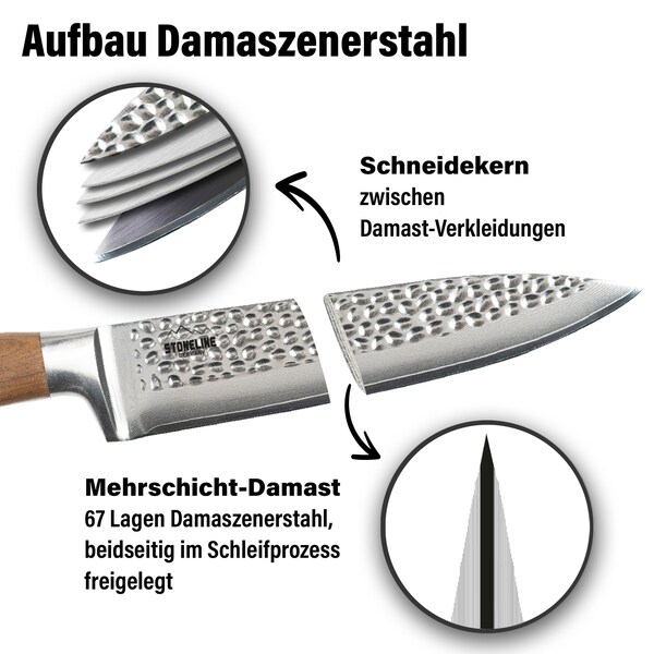Produktvorschaubild 4