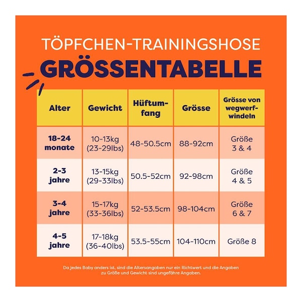 Produktvorschaubild 6