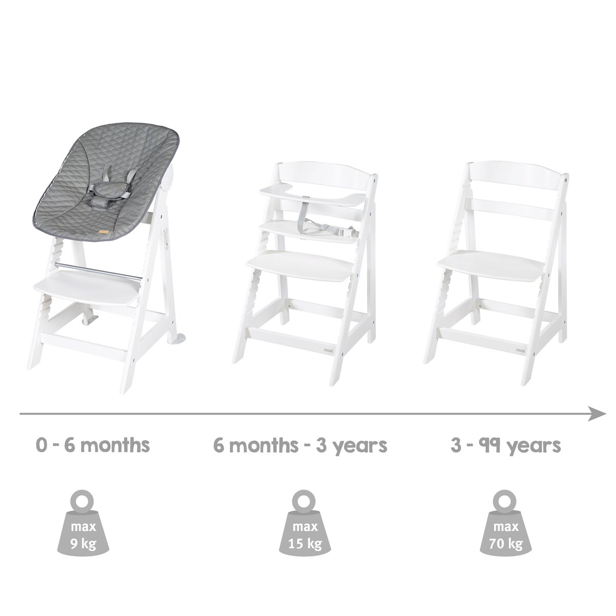 Produktbild 14