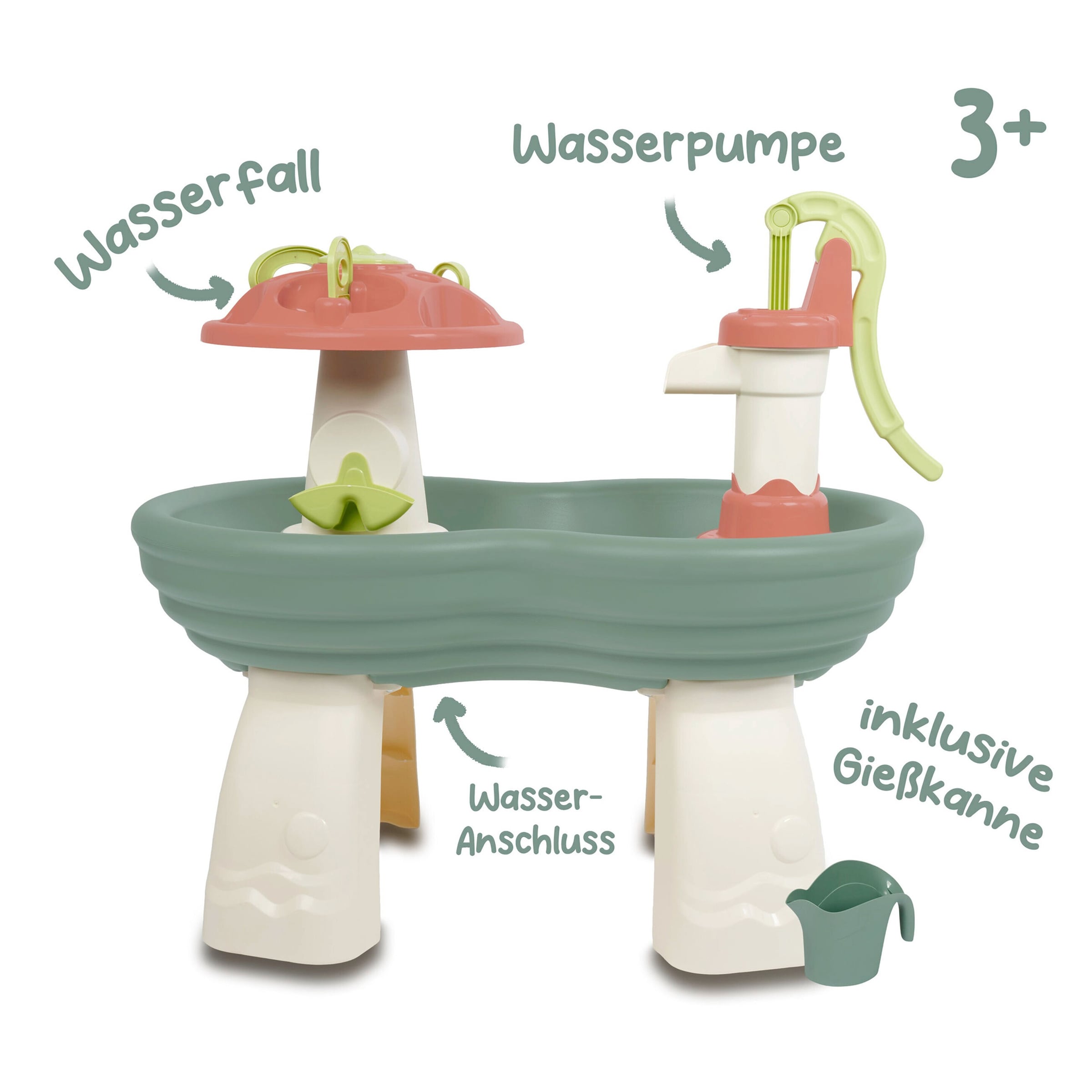 Wassertisch