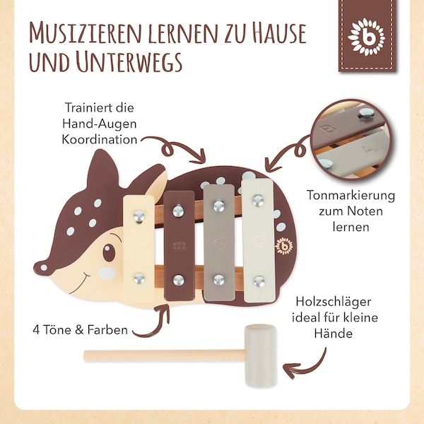 Produktvorschaubild 3
