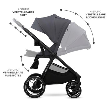 Kombikinderwagen NEA 2.0