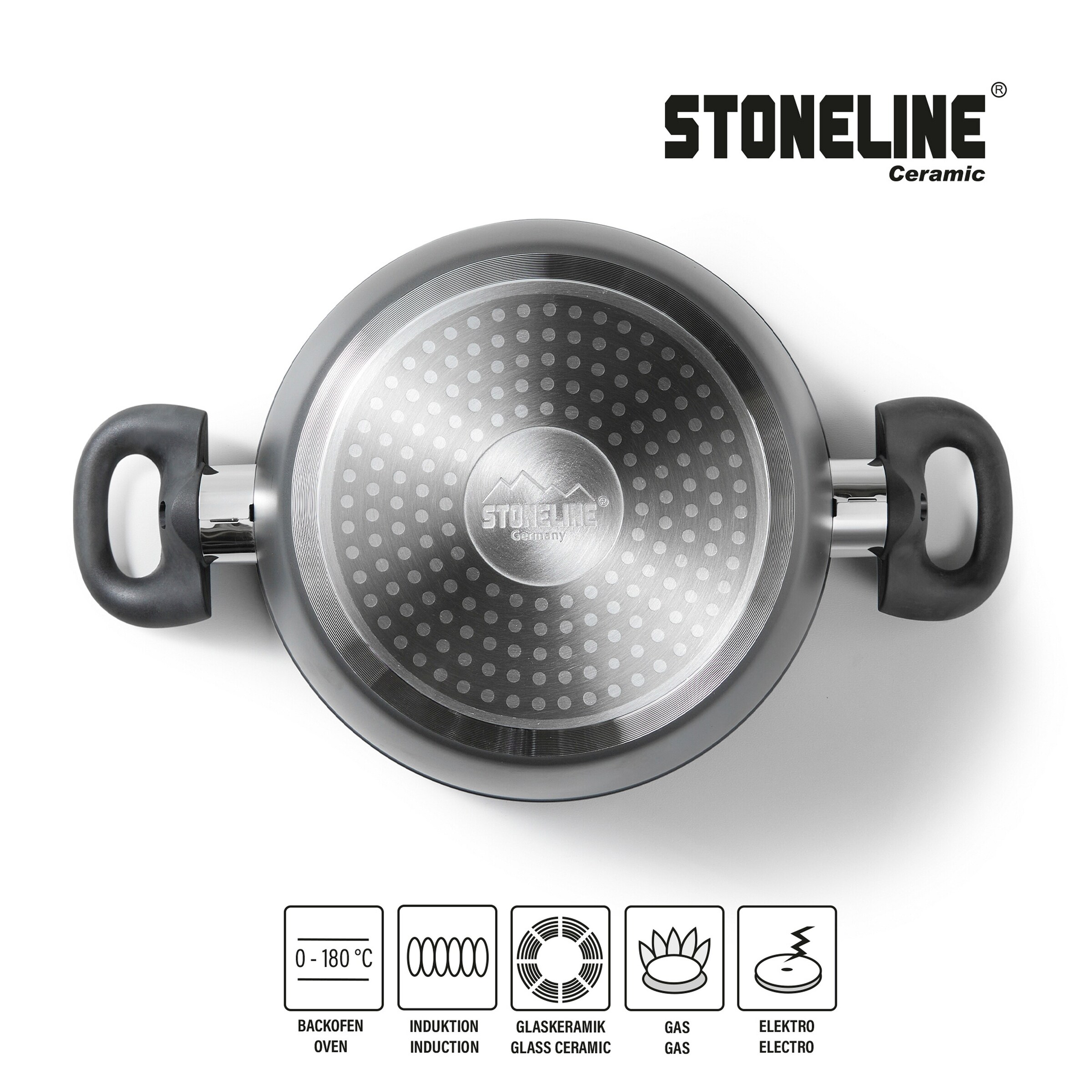 STONELINE® STONELINE CERAMIC Keramik Kochgeschirr-Set 6-teilig 18/20/24 | mit Deckeln