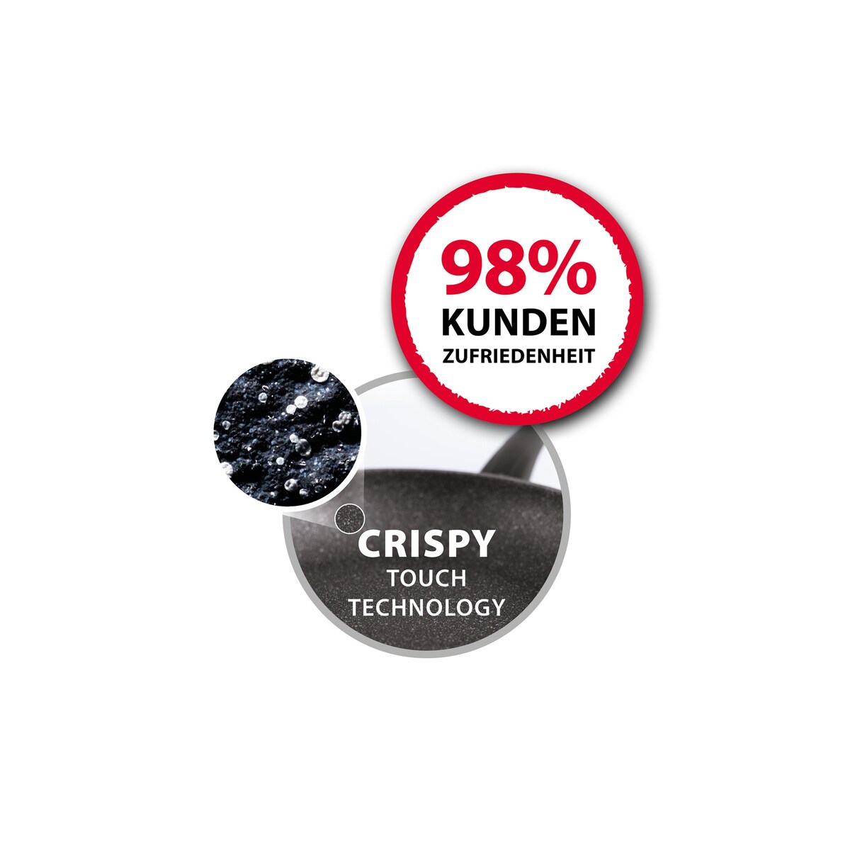 Produkt
