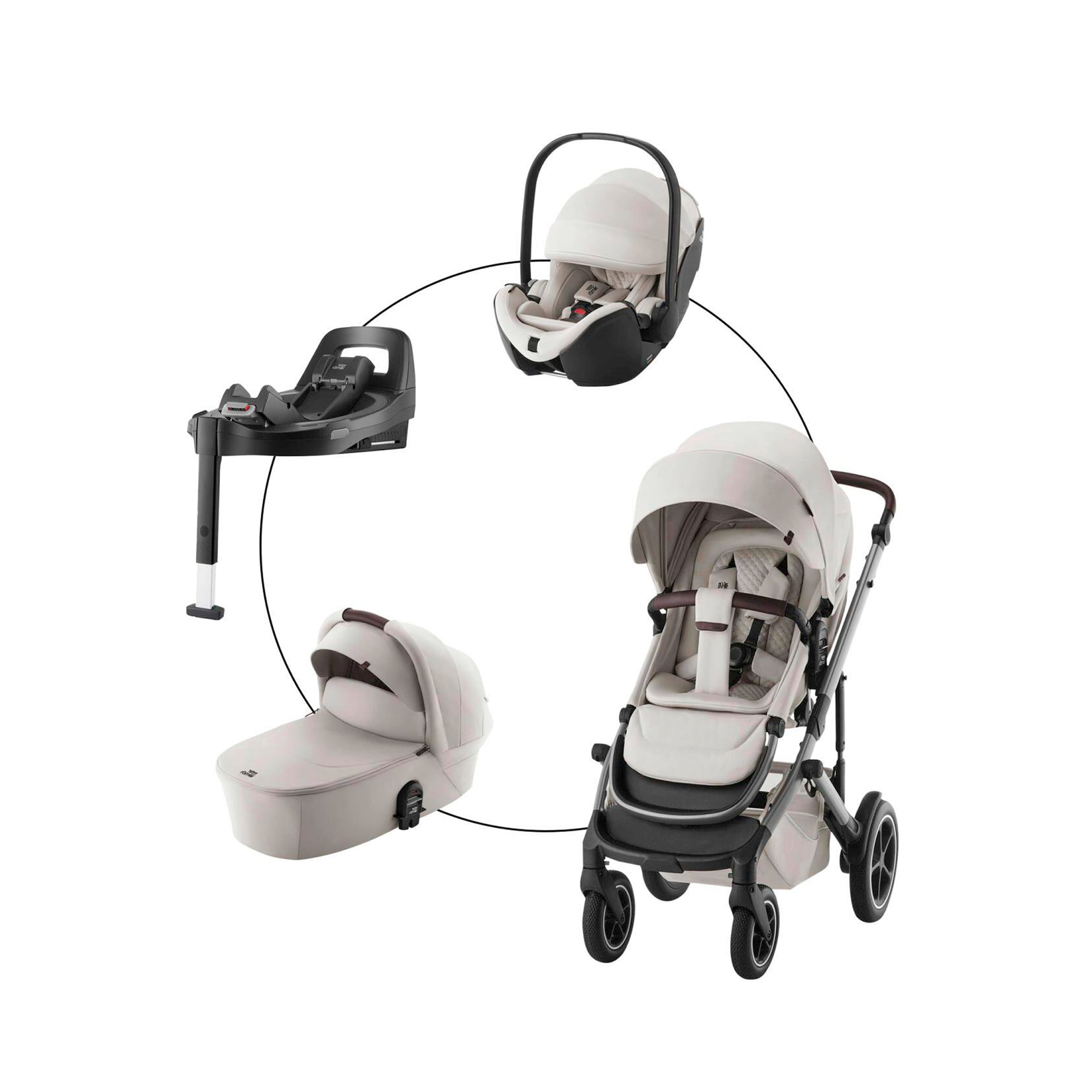 Britax travel set hotsell