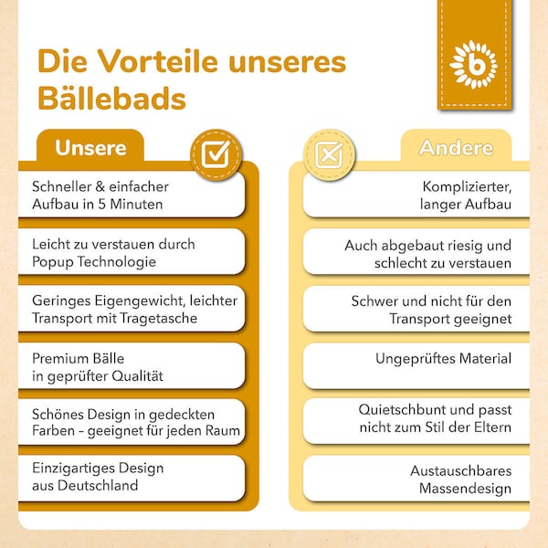 Produktvorschaubild 12