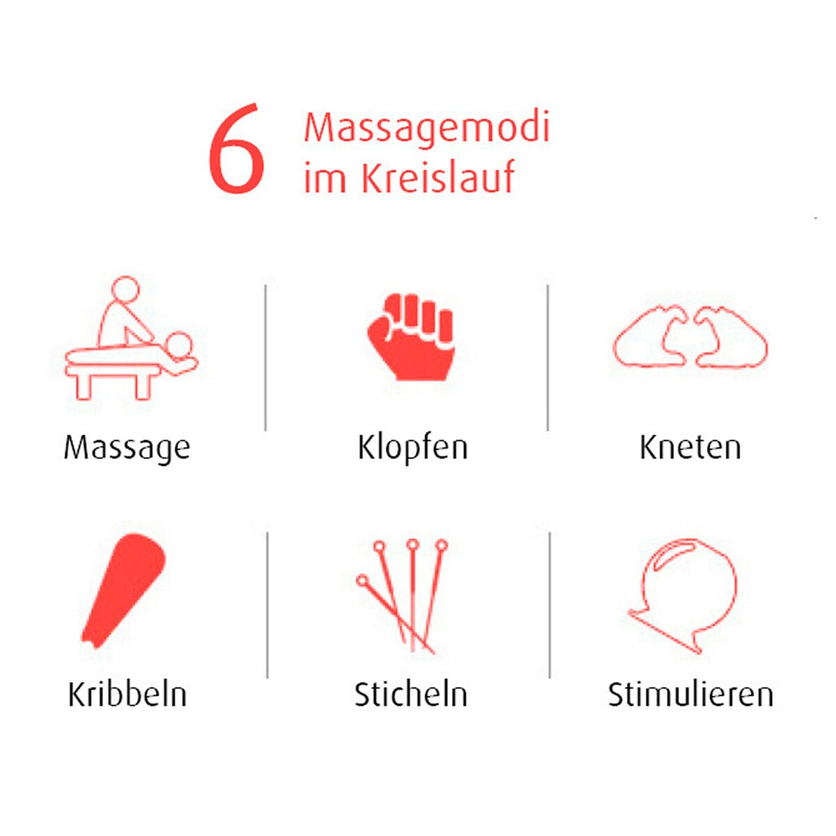Produkt