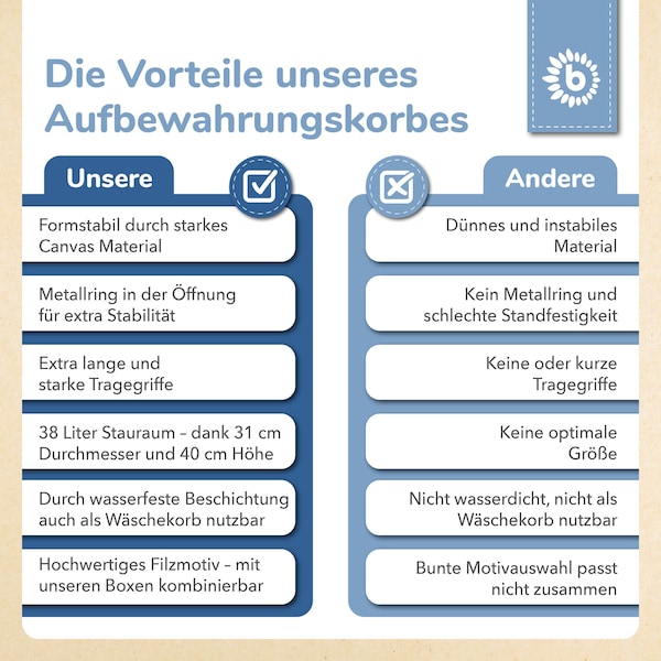 Produktvorschaubild 6