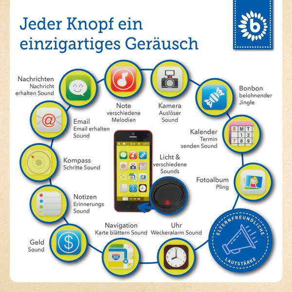 Produktvorschaubild 4