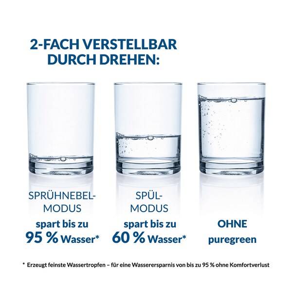 Produktvorschaubild 11