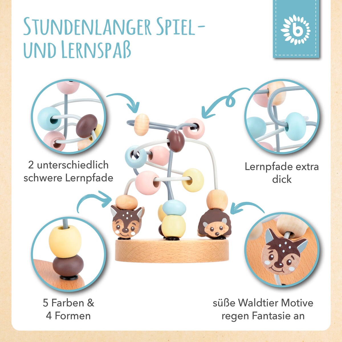 Produktbild 3