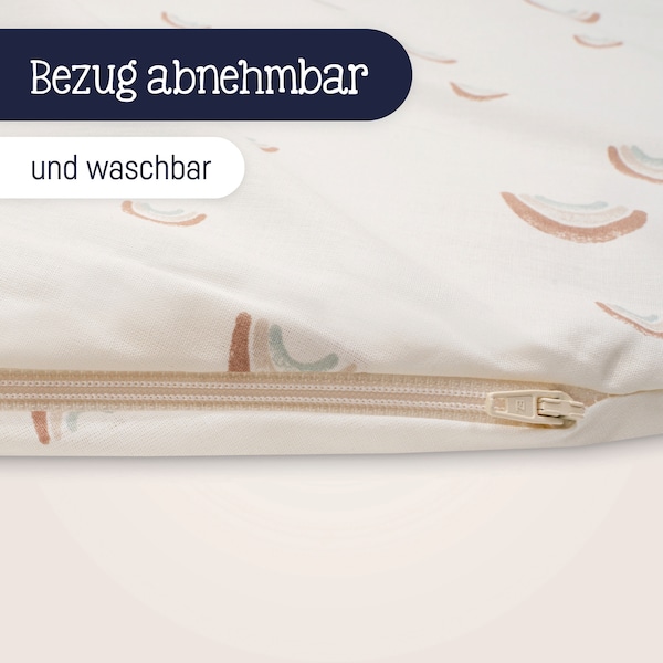 Produktvorschaubild 7