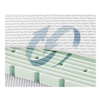 Matratze Multi-Flow Expert 70x140 cm