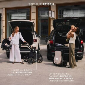 Kombikinderwagen NEA 2.0