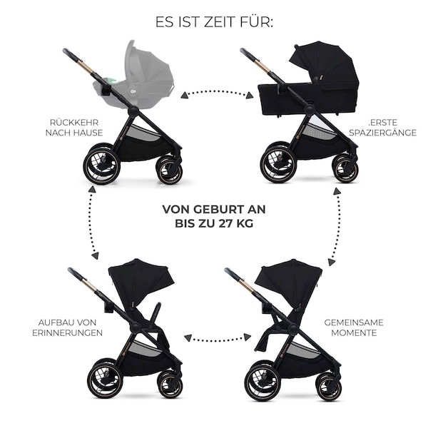 Produktvorschaubild 30