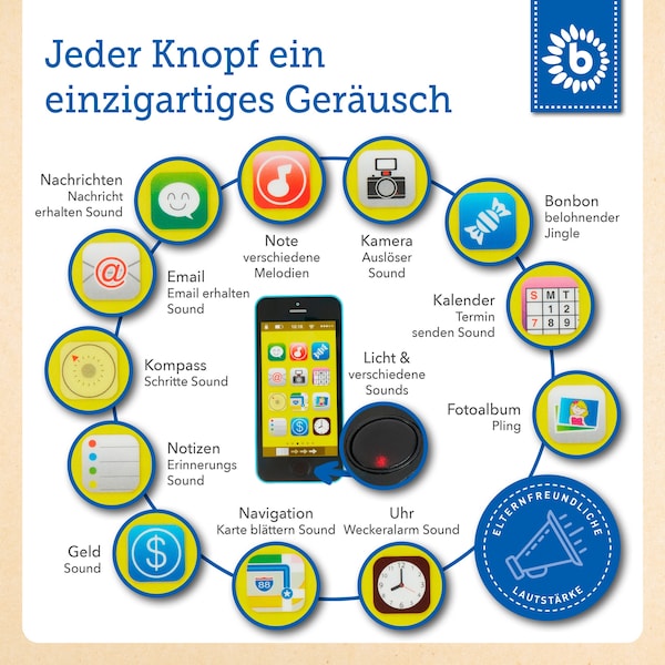 Produktvorschaubild 4