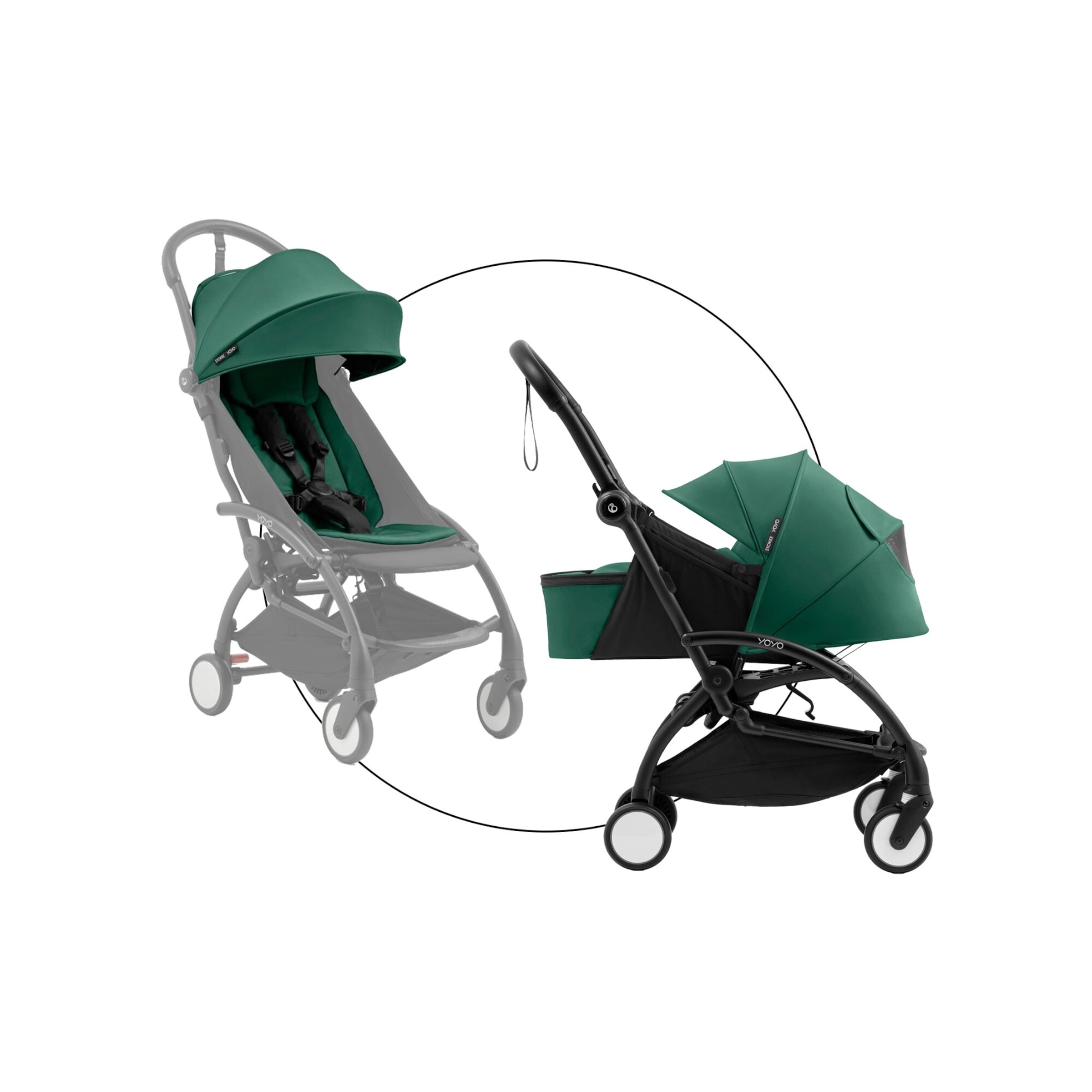 Stokke® yoyo5 Kombikinderwagen mit Neugeborenenset gruen