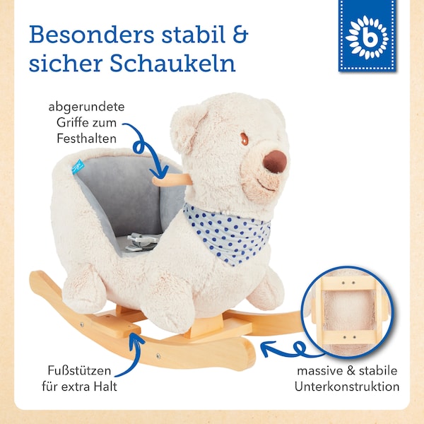 Produktvorschaubild 4