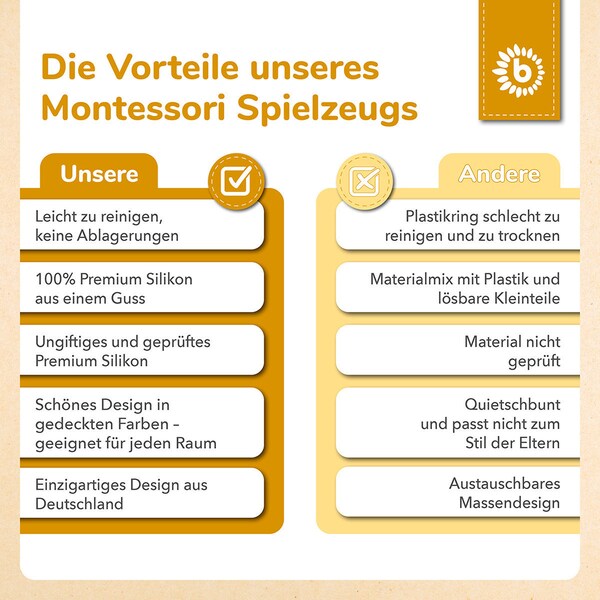 Produktvorschaubild 14