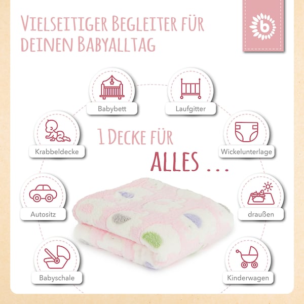 Produktvorschaubild 3