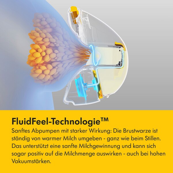 Produktvorschaubild 6